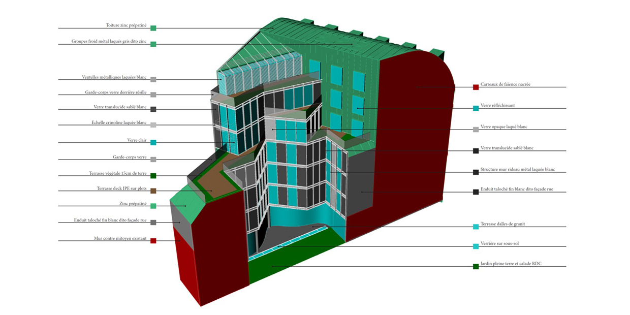 CIPB-ING-ingenierie-structures-Pierre-Bock